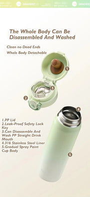 Gradient Edelstahl Thermosflasche 500ml – Farbverlauf Design