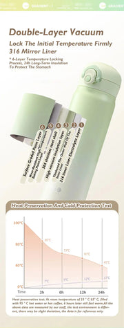 Gradient Edelstahl Thermosflasche 500ml – Farbverlauf Design