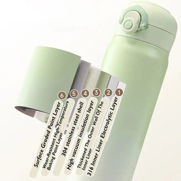 Gradient Edelstahl Thermosflasche 500ml – Farbverlauf Design