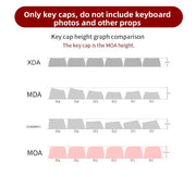 Kawaii Katzen Pastell KEYCAPS 95 Tasten – Kein Keyboard