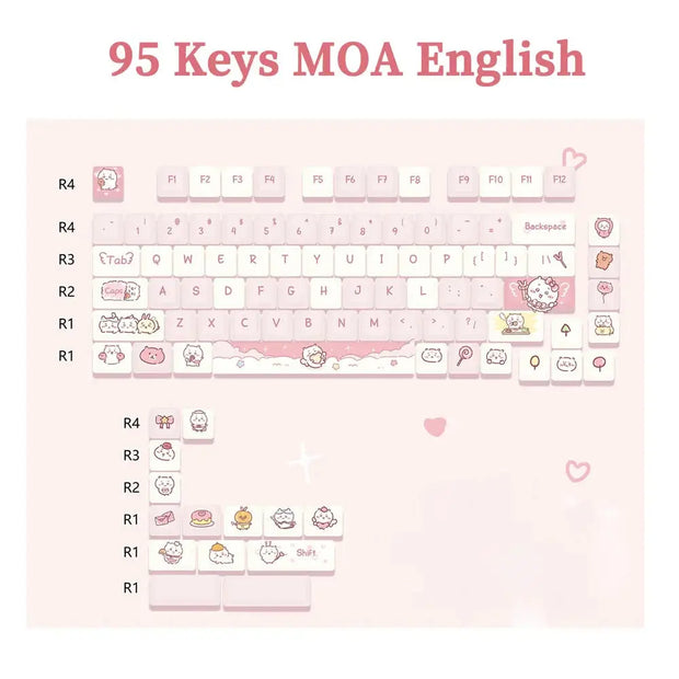 Kawaii Katzen Pastell KEYCAPS 95 Tasten – Kein Keyboard