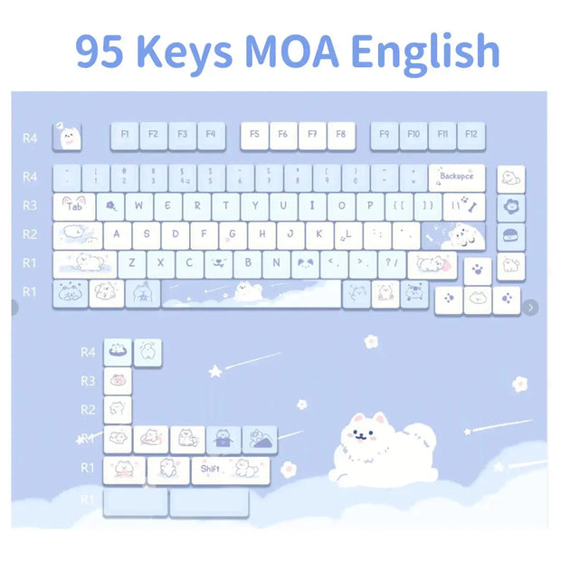 Kawaii Katzen Pastell KEYCAPS 95 Tasten – Kein Keyboard