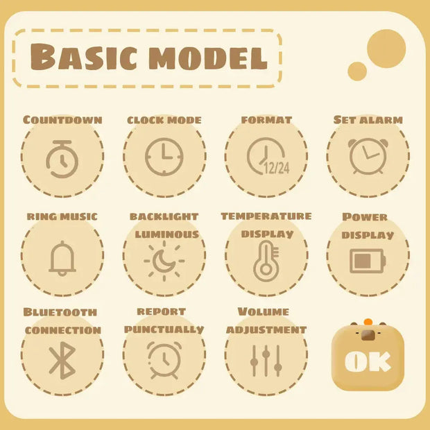 Capybara LED Wecker – Digitaler Nachttischuhr Kawaii