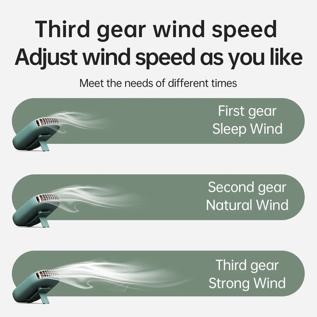 Tragbarer Nackenventilator USB Wiederaufladbar 3-Gang