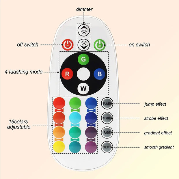 Bluetooth Sonnenuntergang Projektorlampe – 16-Farben LED Nachtlicht